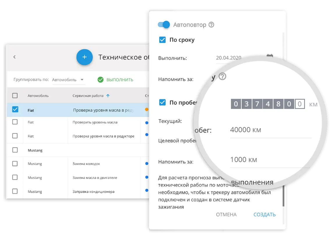 Планирование технического обслуживания