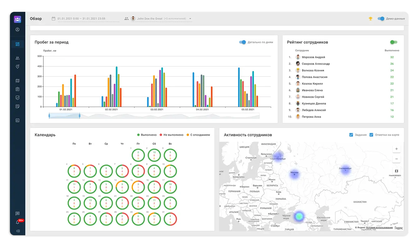 Мониторинг грузов в системе