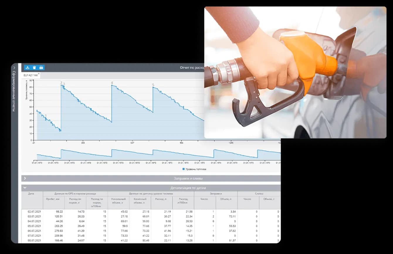 Маршруты транспорта на карте
