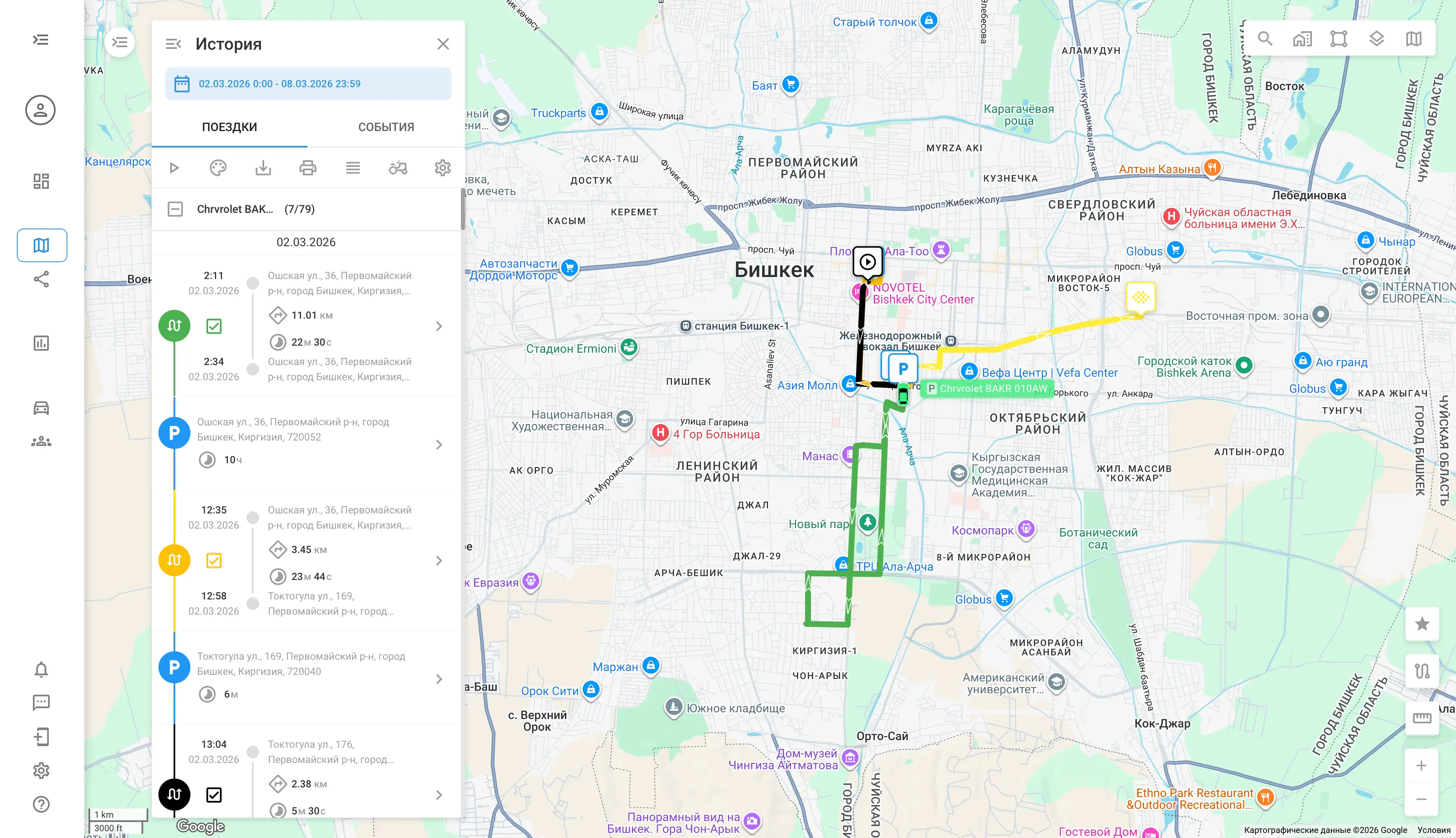 GPS панель мониторинга