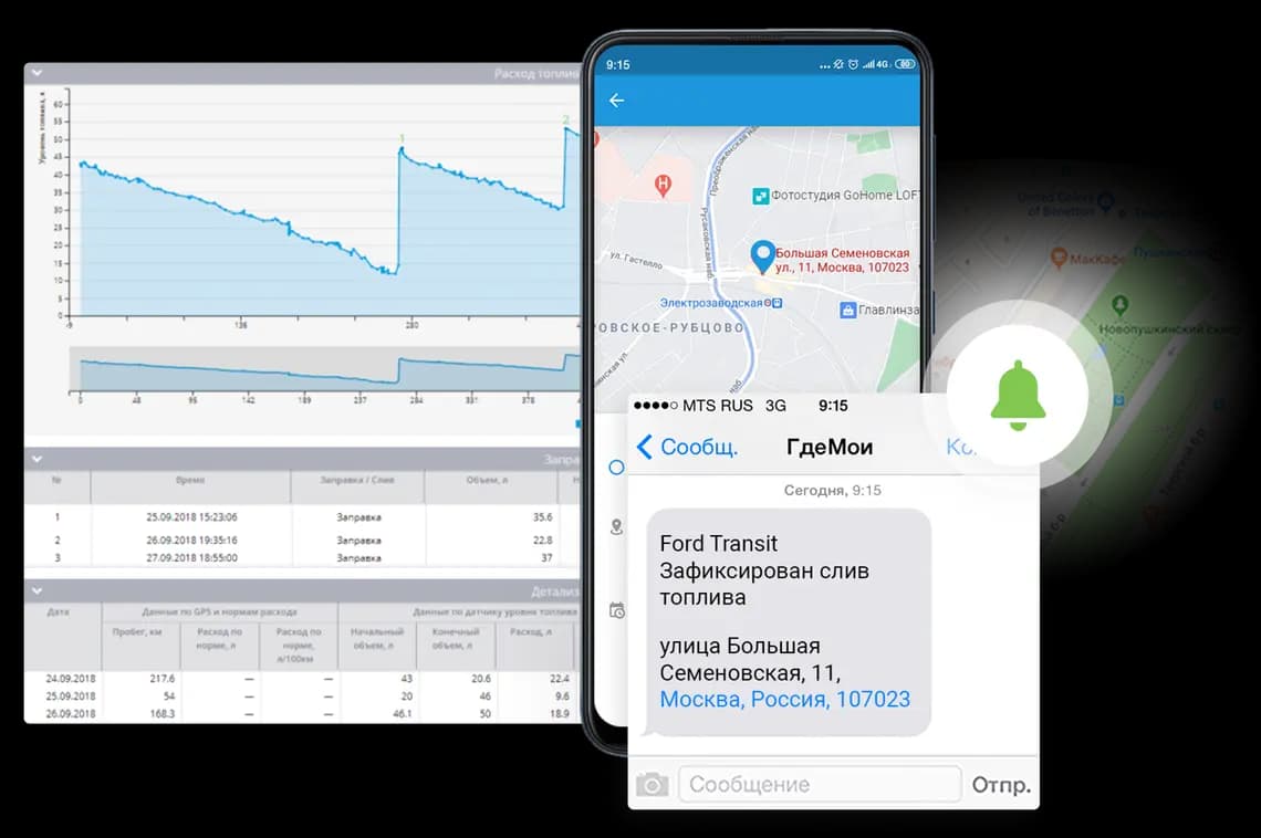 Мониторинг грузов в системе